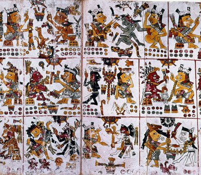 Detail from a Facsimile Copy of a Page of the Codex Borgia Showing Six Couples of Gods Representing Divination for Couples by Unknown